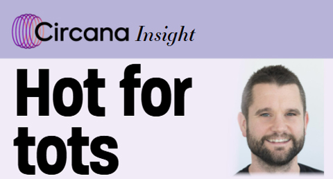 Exclusive: Circana's September insights